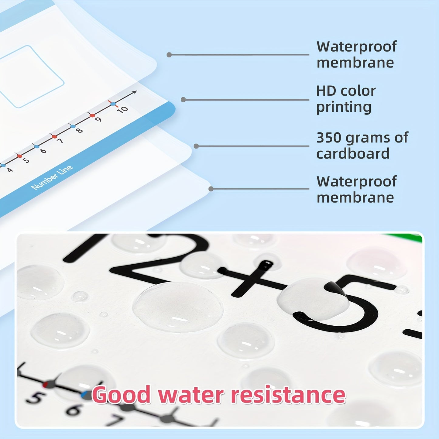 Educational Number Flash Cards Set