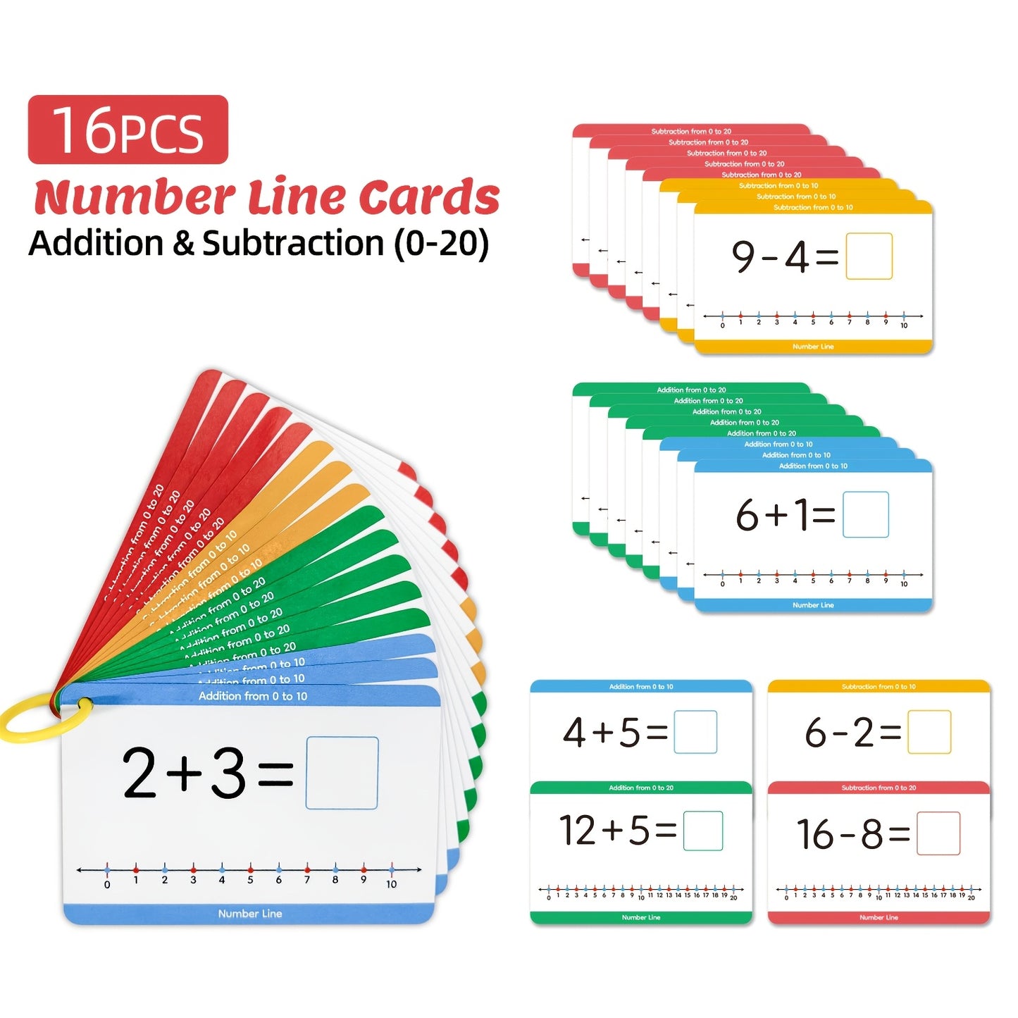 Educational Number Flash Cards Set