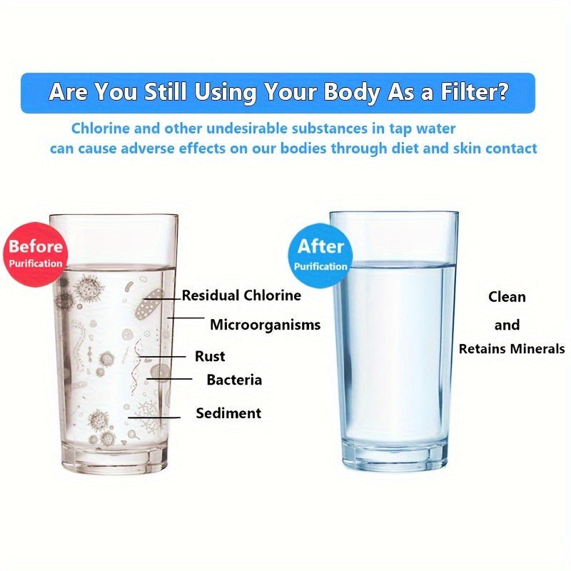 Easy Install Water Purifier with Replaceable Filter Cartridges