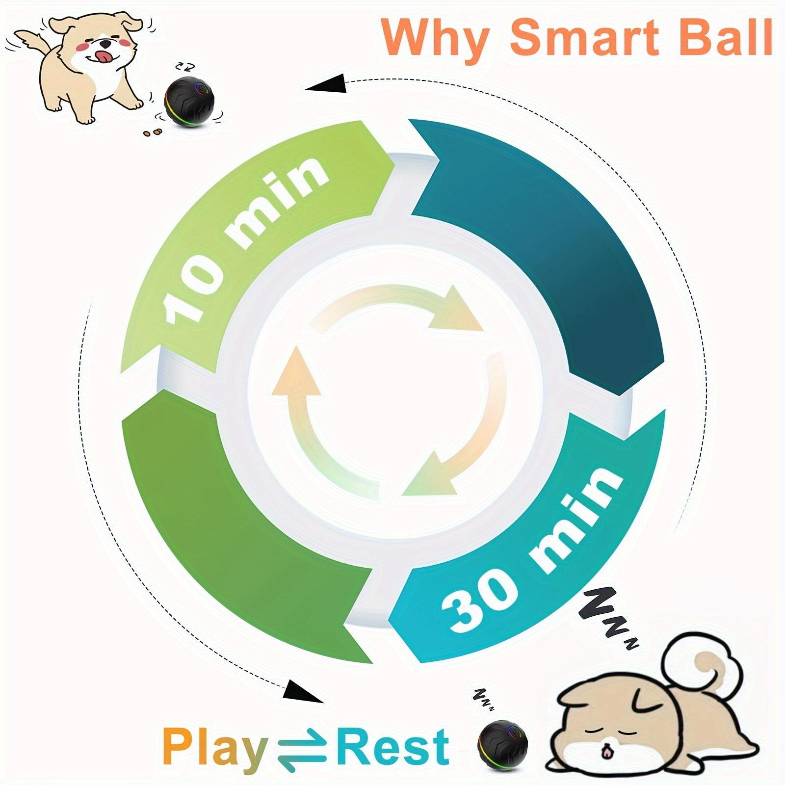 Motion - Activated Bouncing Ball for Dogs - HazMarket