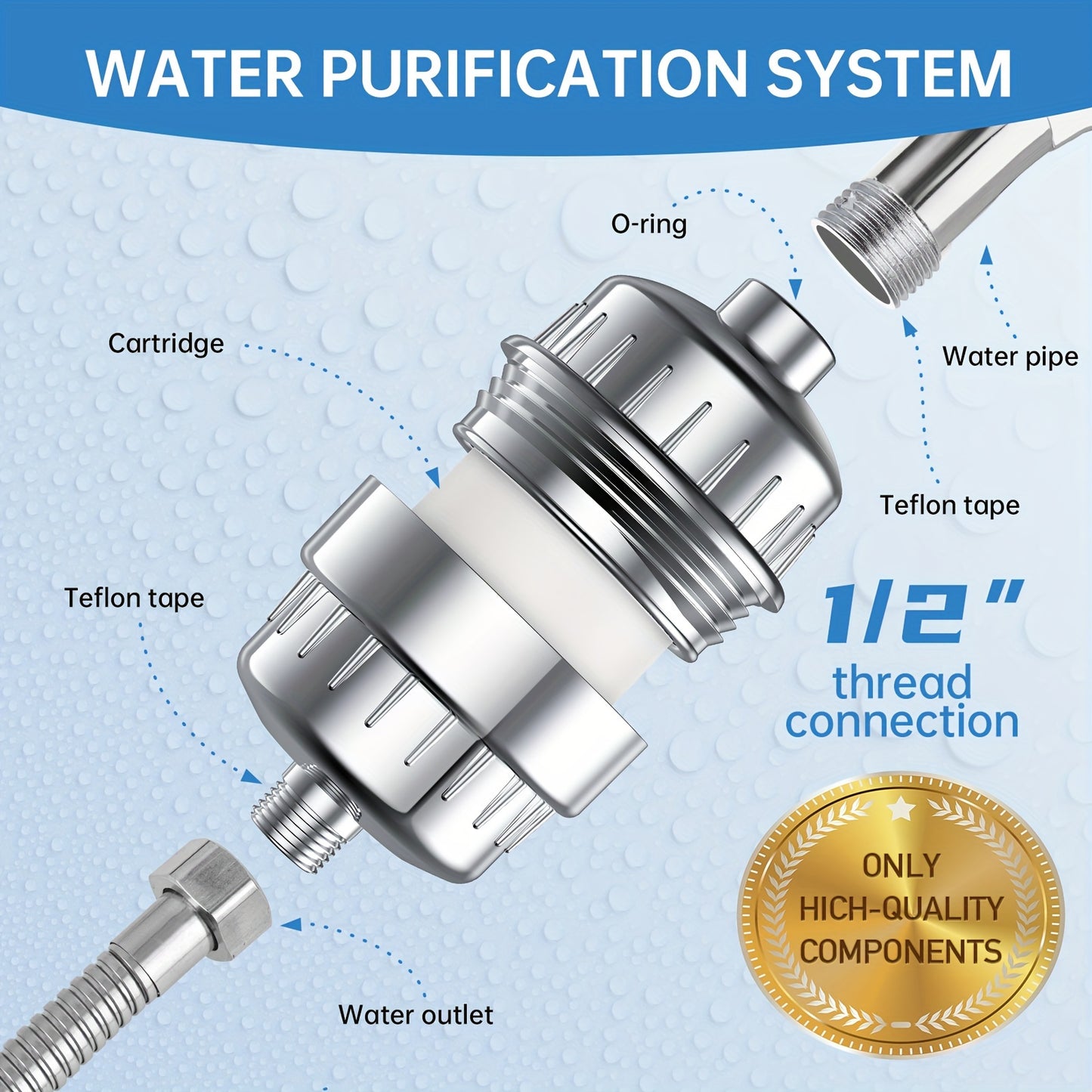 Universal Rust-Proof Shower Filter