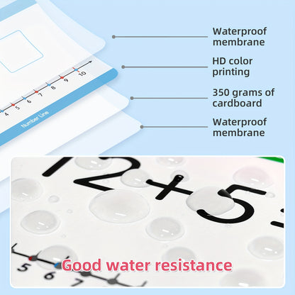 Educational Number Flash Cards Set