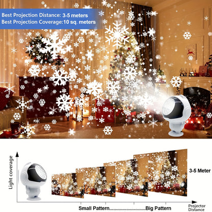 USB-Powered LED Snowflake & Christmas Tree Projector Light