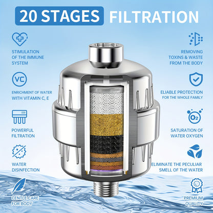 Universal Rust-Proof Shower Filter