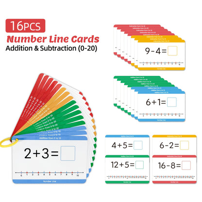 Educational Number Flash Cards Set