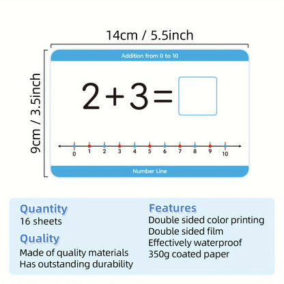 Educational Number Flash Cards Set