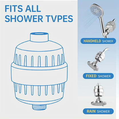 Universal Rust-Proof Shower Filter