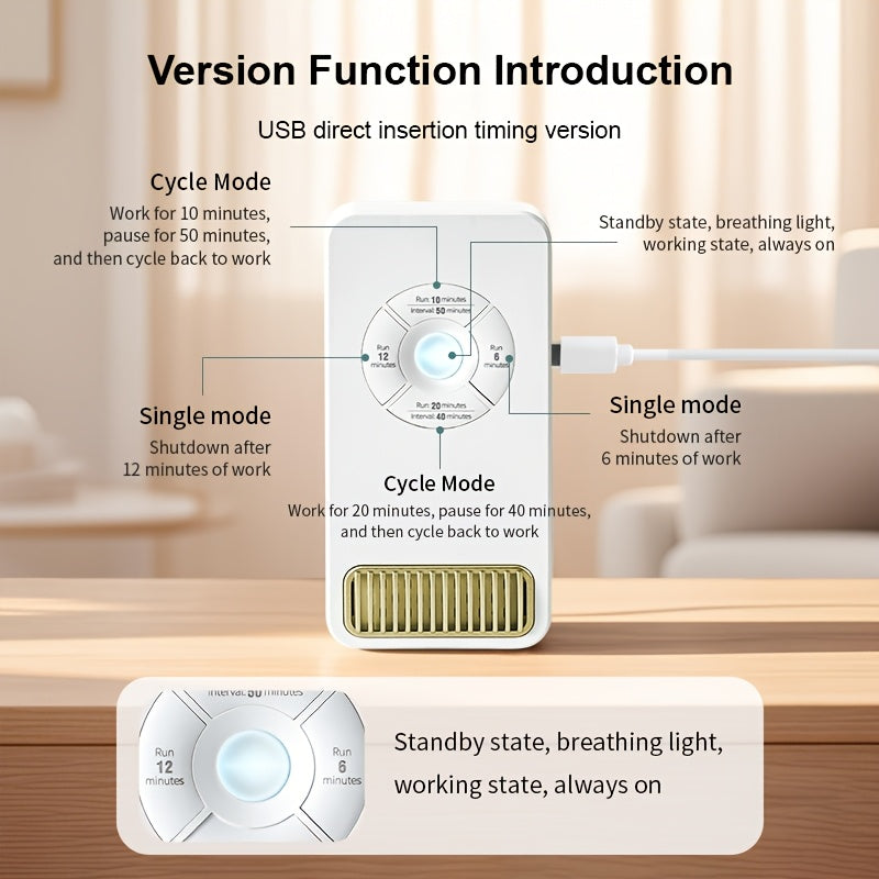 Smart Home Air Purifier