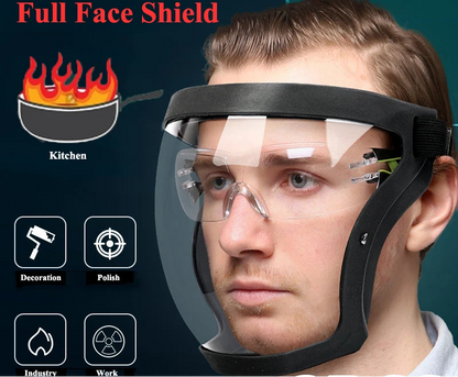 Transparent Face Mask Protector