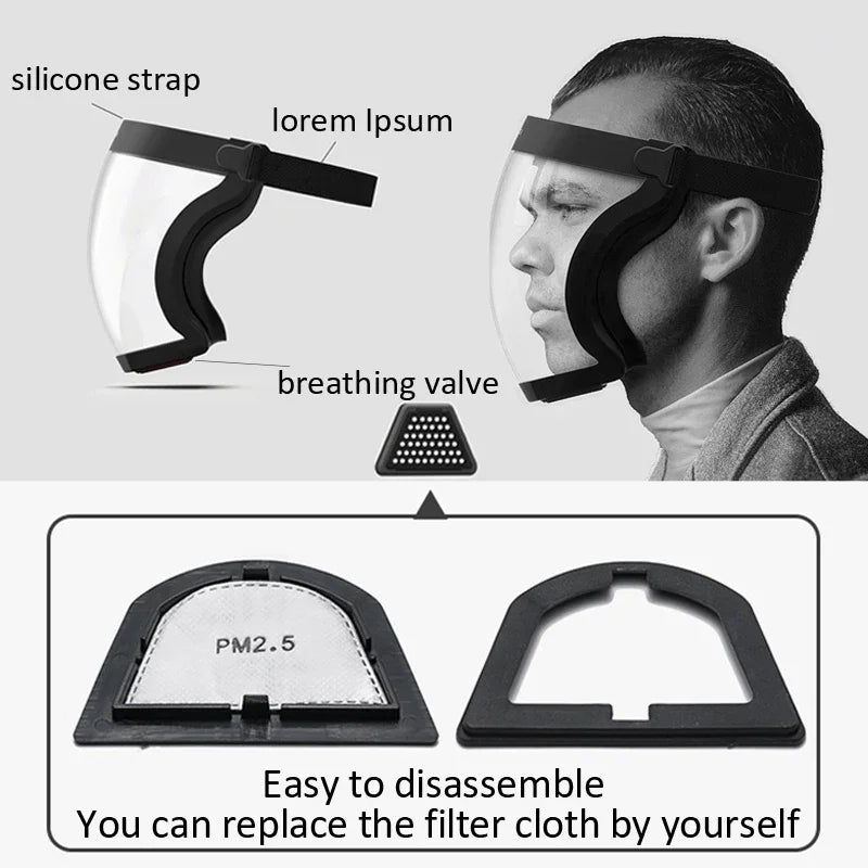 Transparent Face Mask Protector