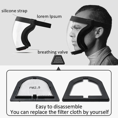 Transparent Face Mask Protector