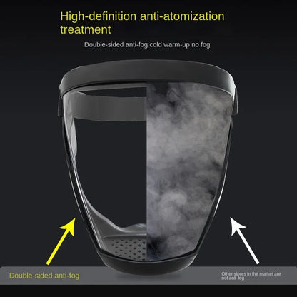 Transparent Face Mask Protector