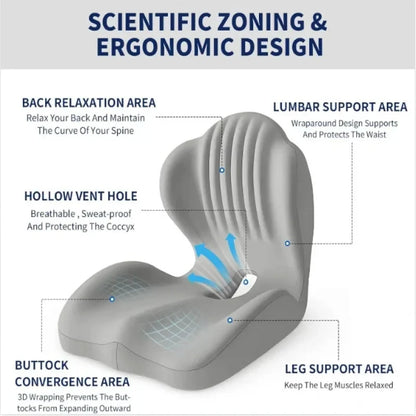 Ergonomic Memory Foam Chair Cushion for Office and Car
