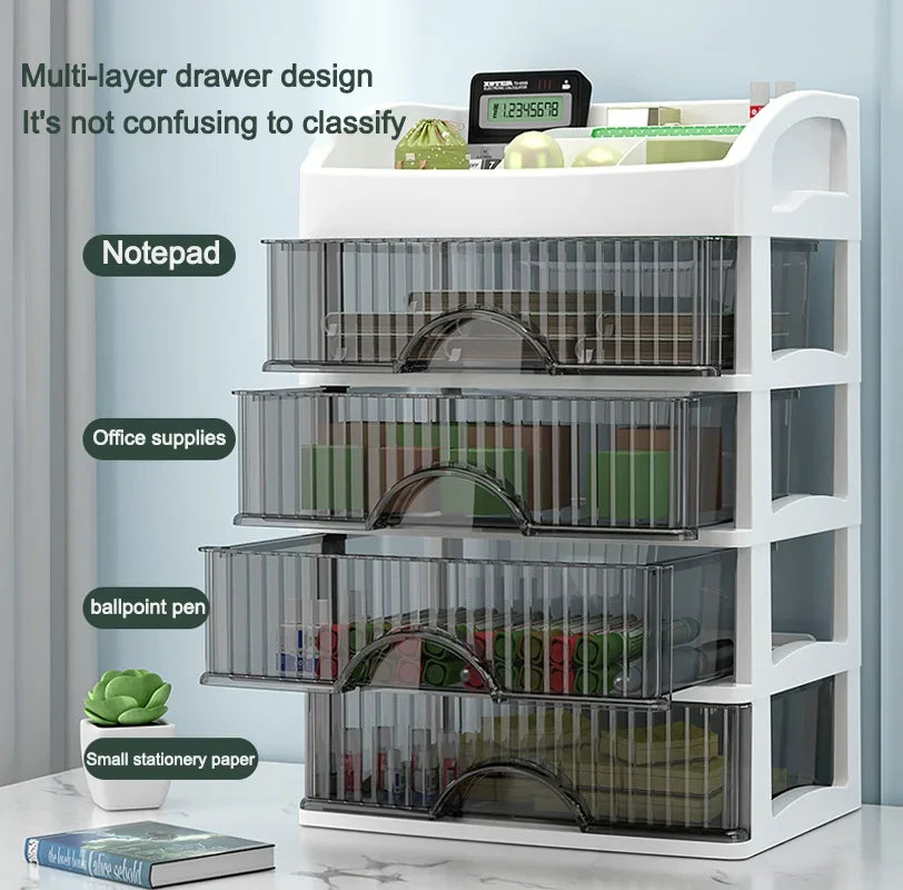 5-layer Makeup Storage Box
