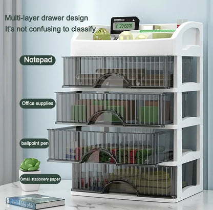 5-layer Makeup Storage Box