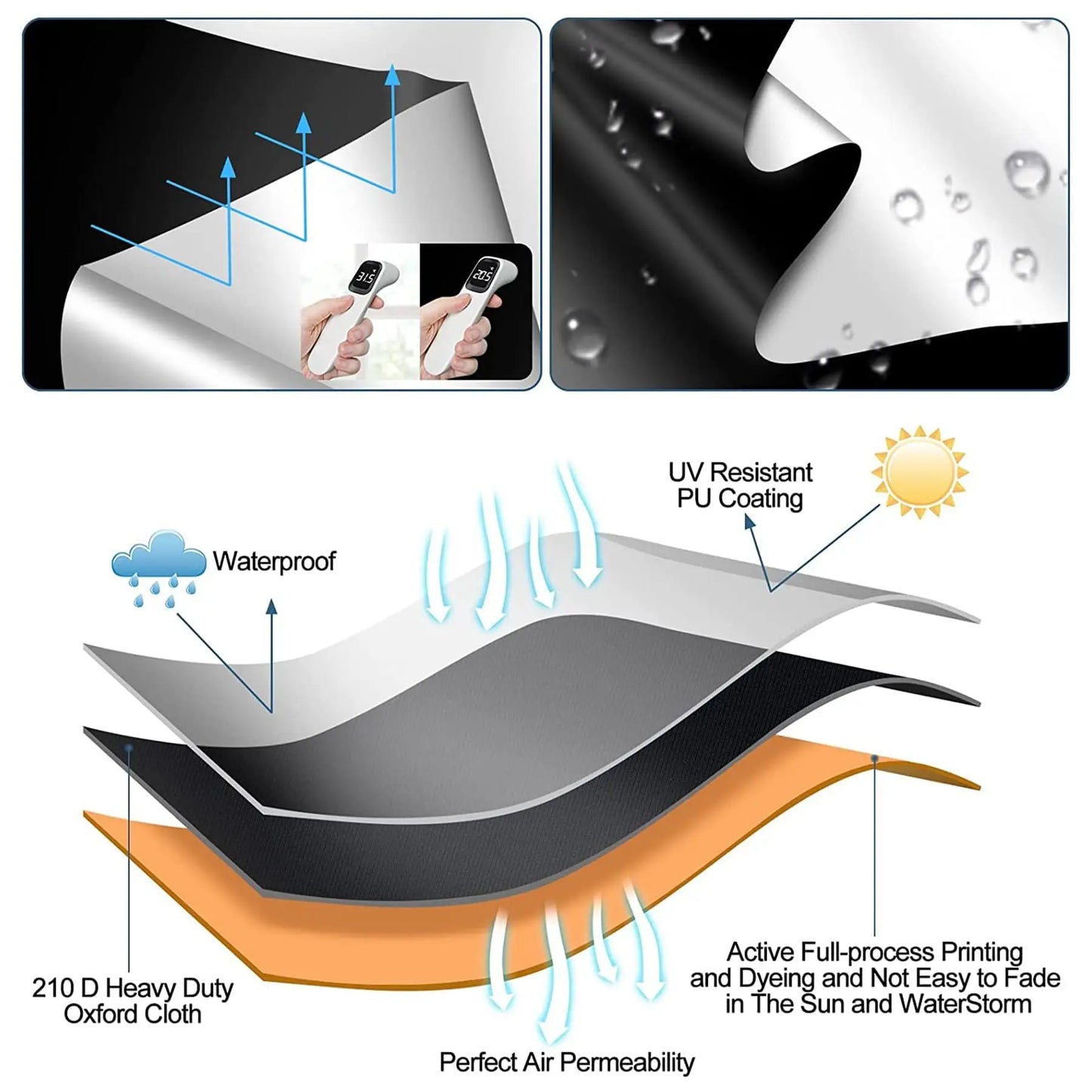 Magnetic Blackout Car Sun Shield Covers