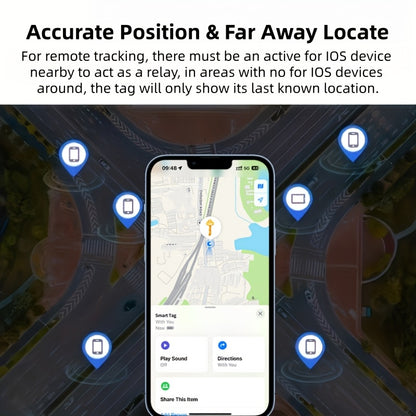 Smart Tags with Silicone Protective Covers