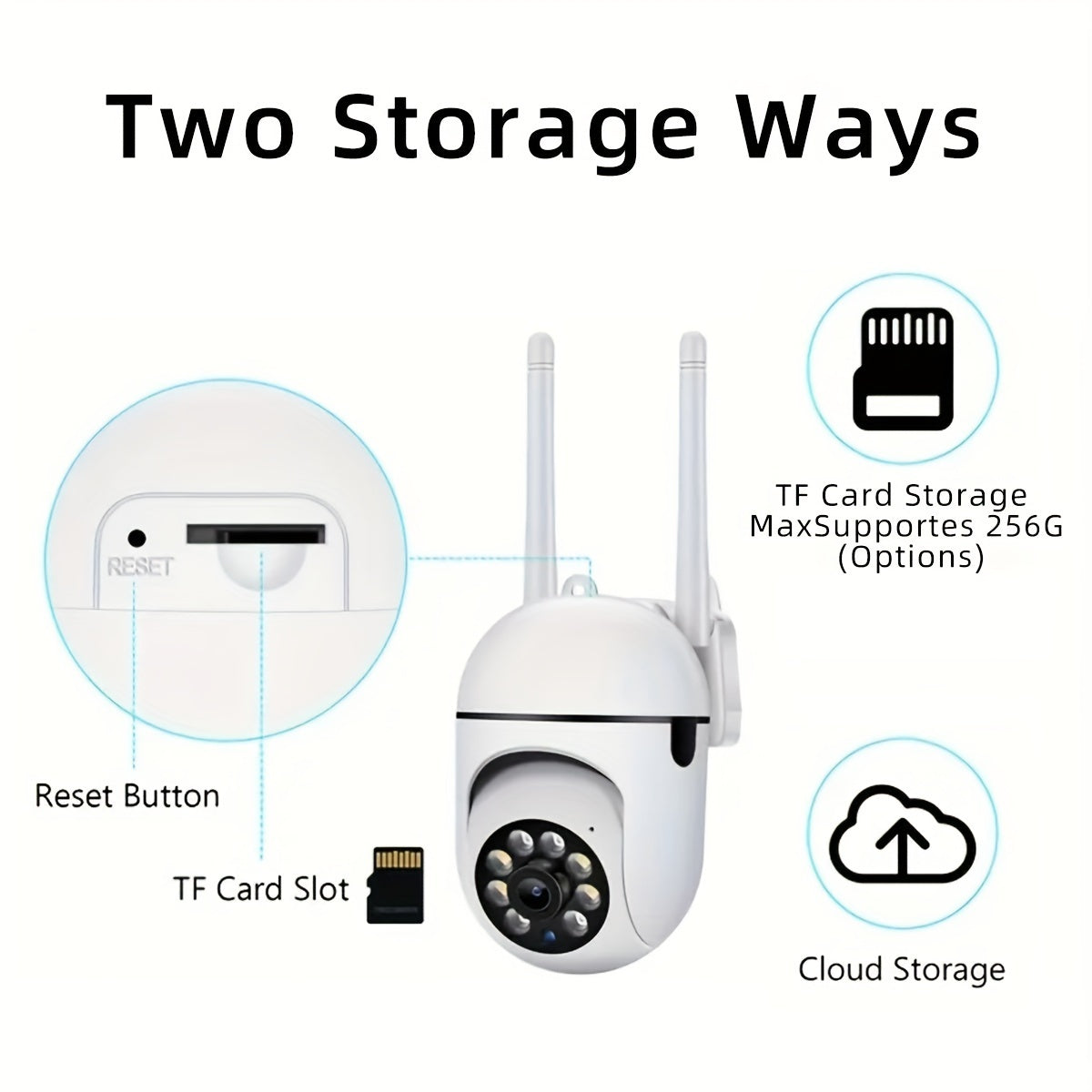 Wi-Fi Smart Home Security Camera With Motion Tracking