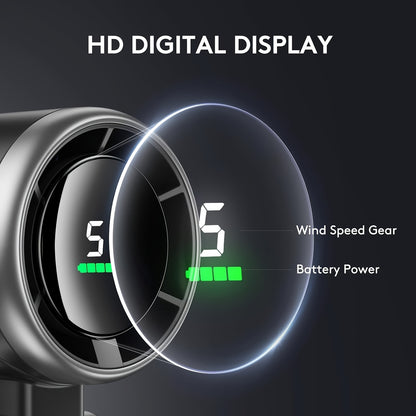 Mini Fan with Digital isplay