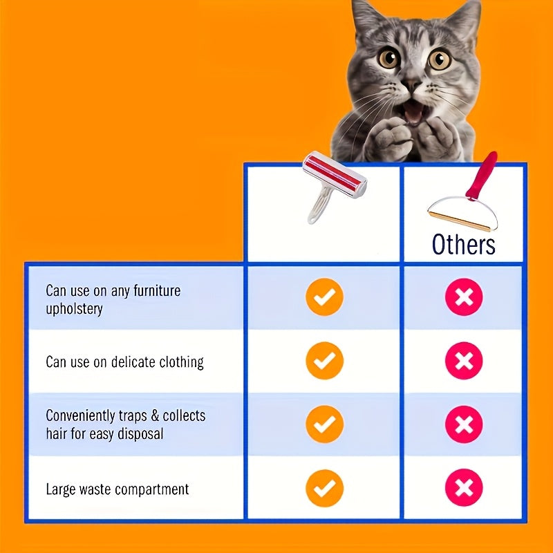 Roller Pet Lint Remover