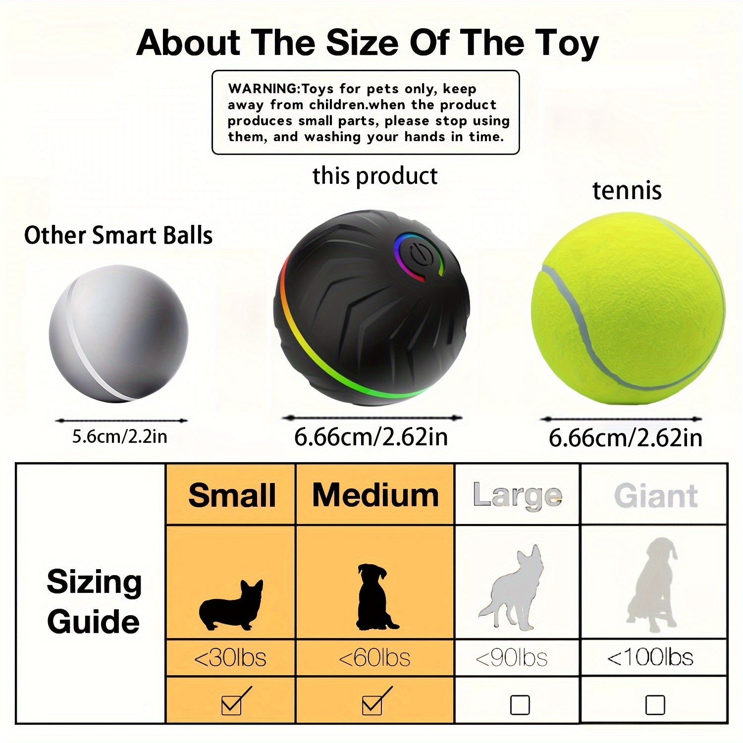 Motion - Activated Bouncing Ball for Dogs - HazMarket