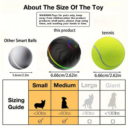 Motion - Activated Bouncing Ball for Dogs - HazMarket