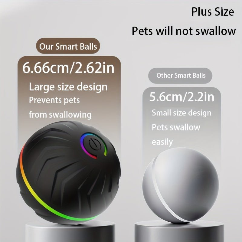 Motion - Activated Bouncing Ball for Dogs - HazMarket