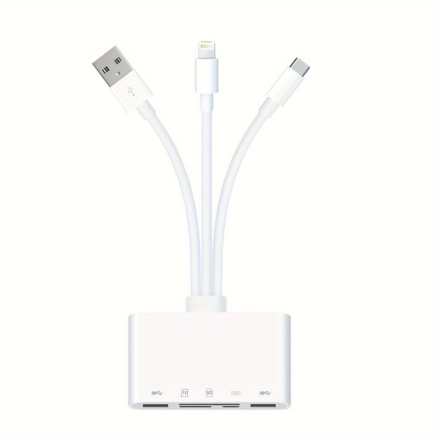 Multi - Device Memory Card Reader with Micro SD & SD Card Slots - HazMarket