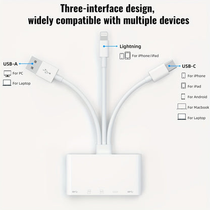 Multi - Device Memory Card Reader with Micro SD & SD Card Slots - HazMarket