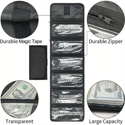 Multipack Wallet Organizer - HazMarket