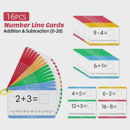 Educational Number Flash Cards Set
