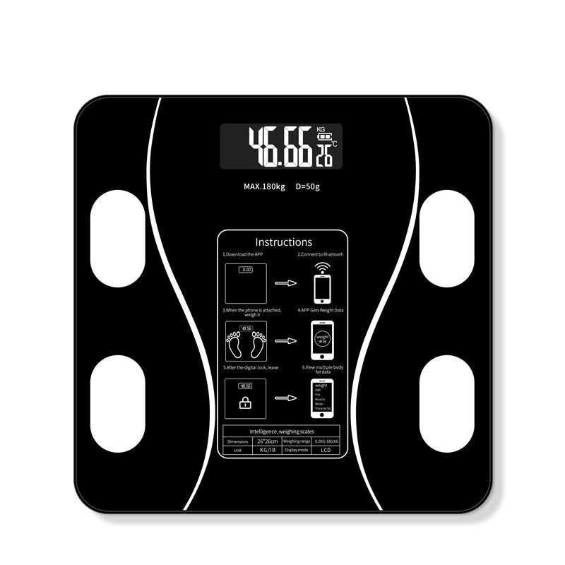 Smart Body Weight & Fat Scale - HazMarket