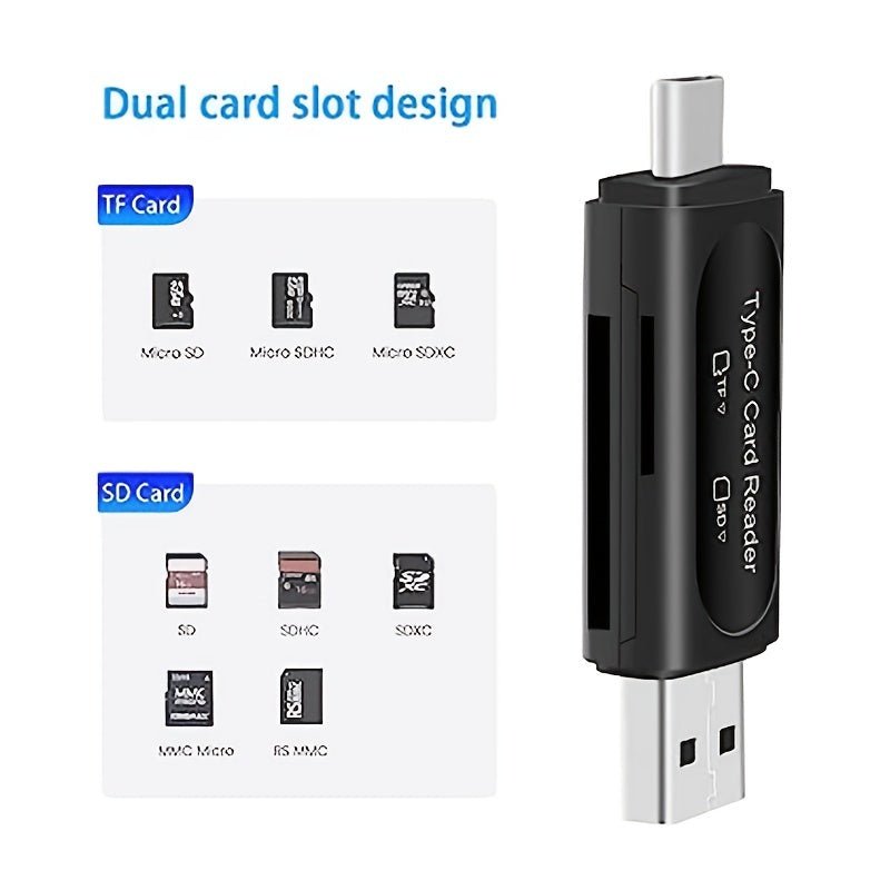 USB Memory Card Reader - HazMarket